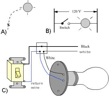 uk domestic lighting circuit diagram