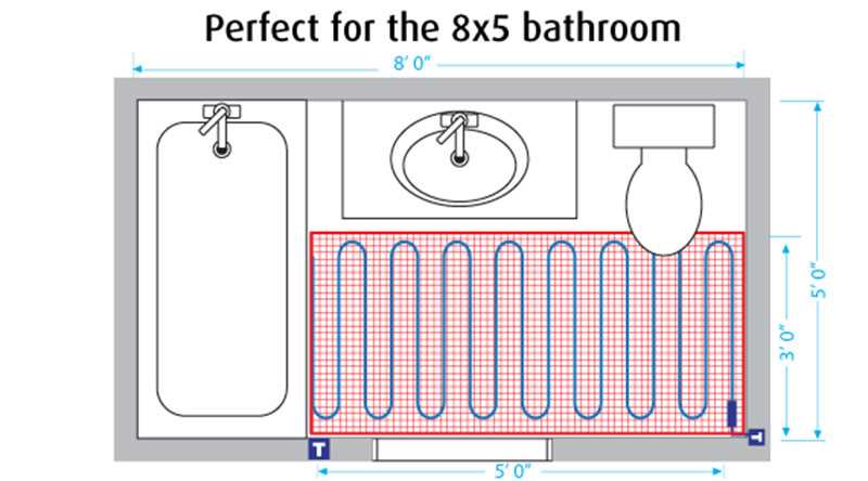 underfloor heating circuit diagrams