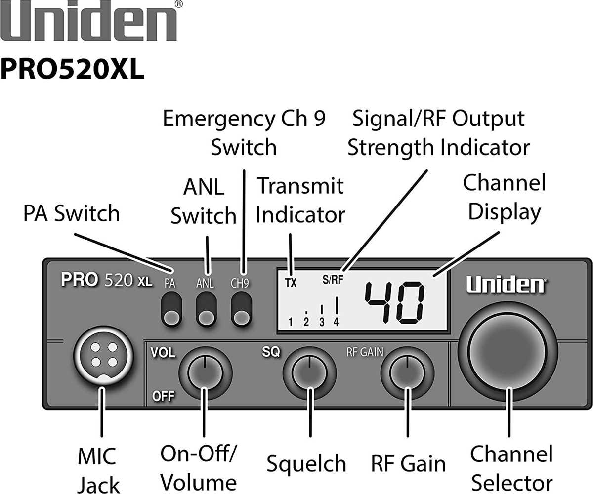 uniden 520xl schematic diagram uniden 520xl schematic diagram
