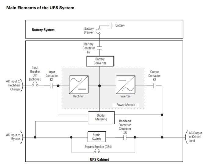 ups system circuit diagram ups system circuit diagram