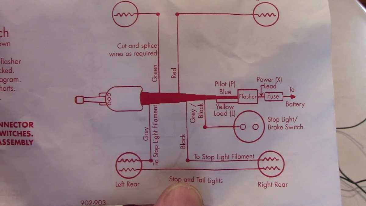 utv turn signal wiring diagram