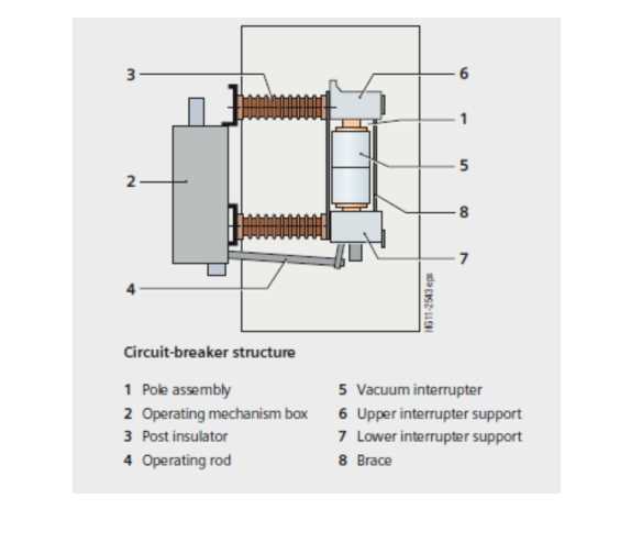 vacuum circuit breaker diagram