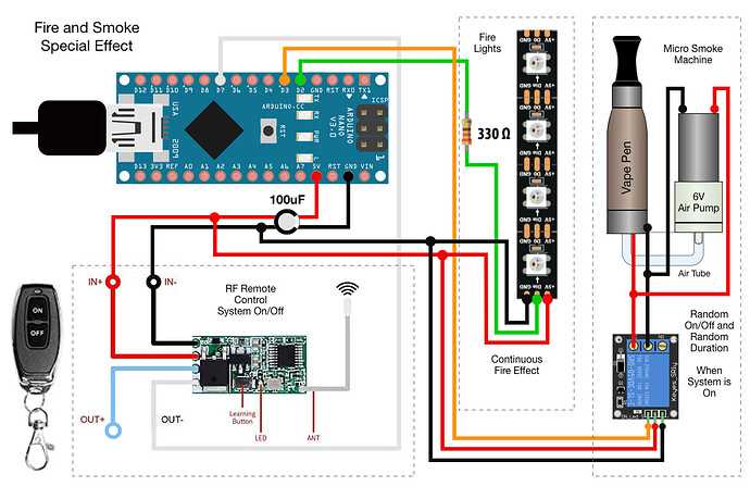 vape schematic diagram