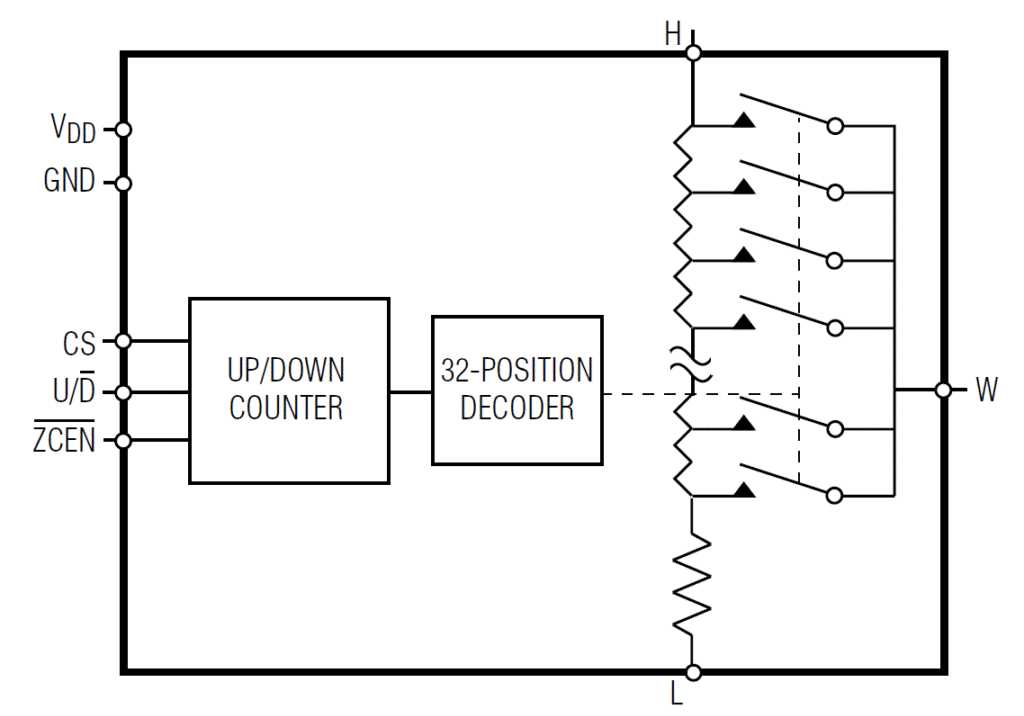 variable resistor in circuit diagram