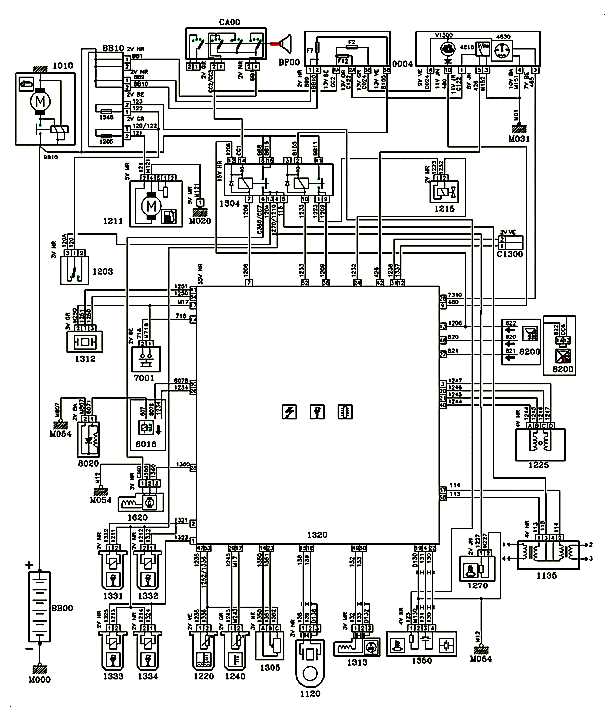 vehicle wiring diagrams
