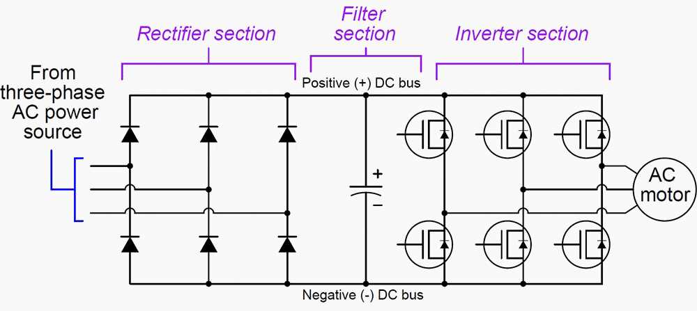 vfd drive wiring diagram