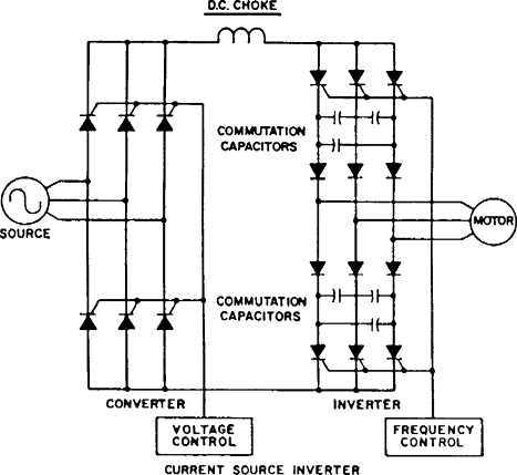 vfd inverter circuit diagram
