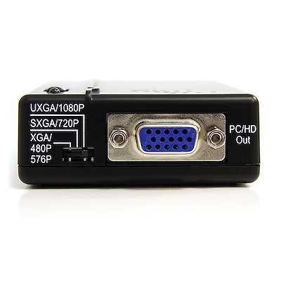 vga to composite video schematic diagram