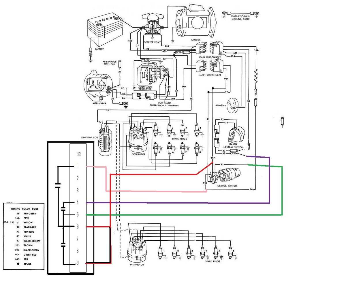 viper alarm wiring diagram viper alarm wiring diagram
