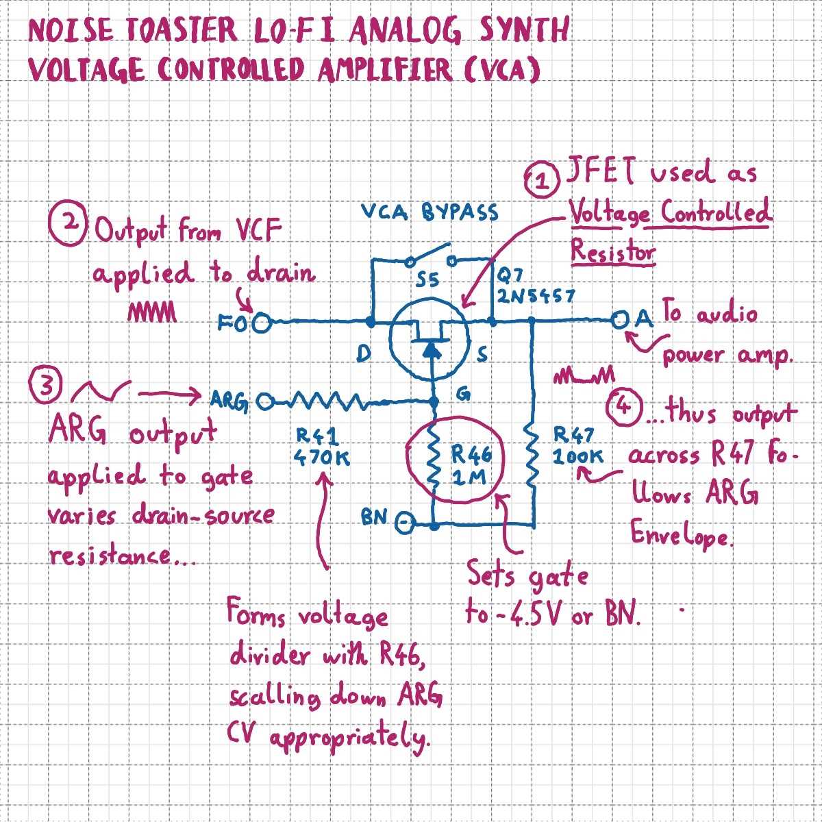 voltage controlled amplifier circuit diagram