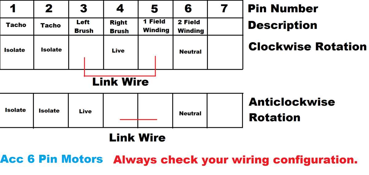washing machine motor circuit diagram