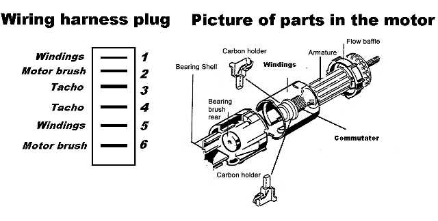 washing machine motor wiring diagram