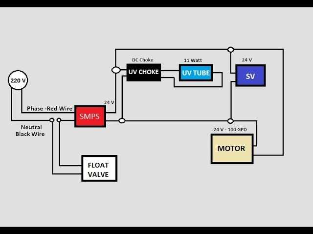 water ionizer schematic diagram water ionizer schematic diagram