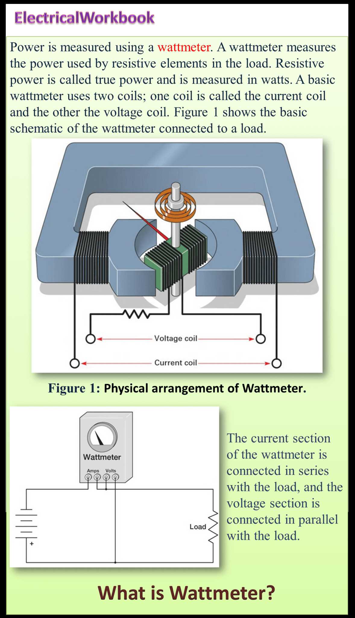 watt meter circuit diagram