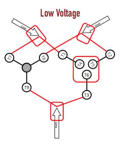 weg motor wiring diagram