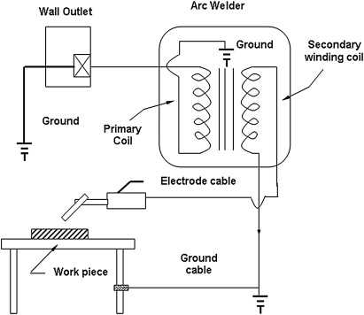 welding rectifier circuit diagram