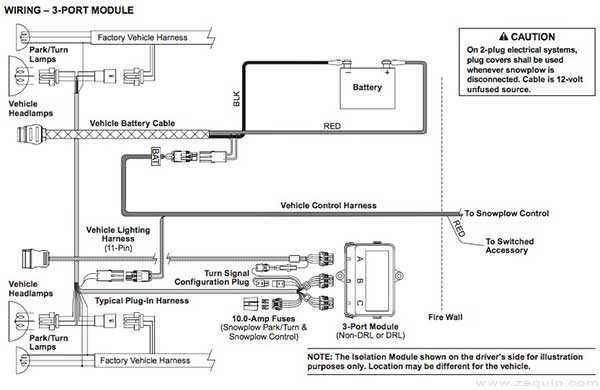western plow solenoid wiring diagram western plow solenoid wiring diagram