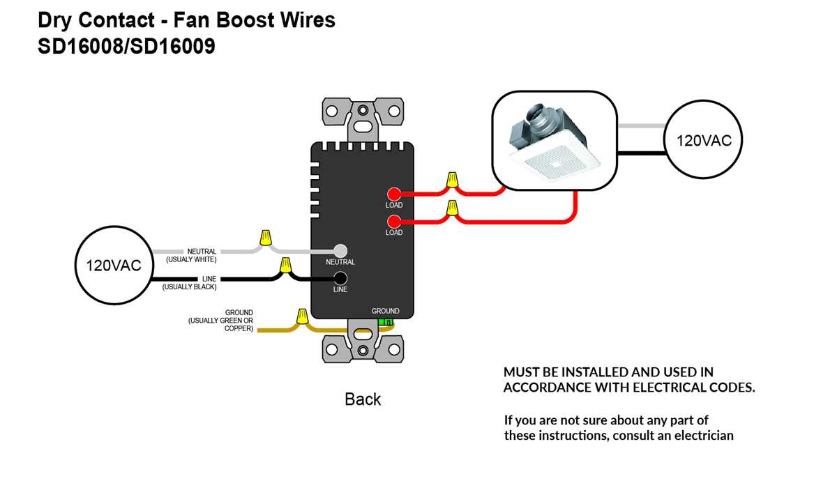 wet switch wiring diagram