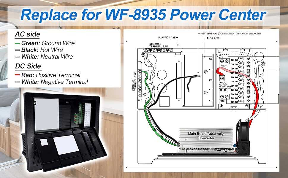 wfco converter wiring diagram