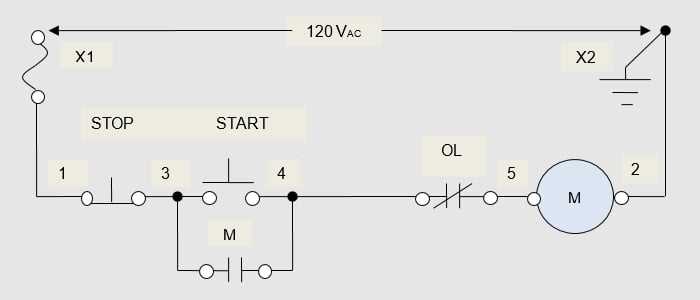 what is a control schematic diagram