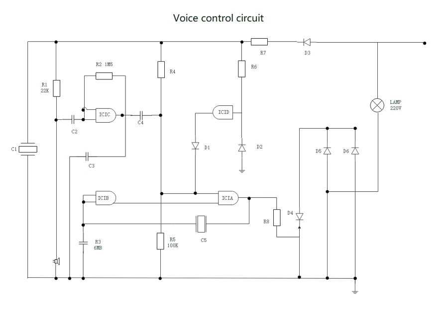 what is a schematic diagram example