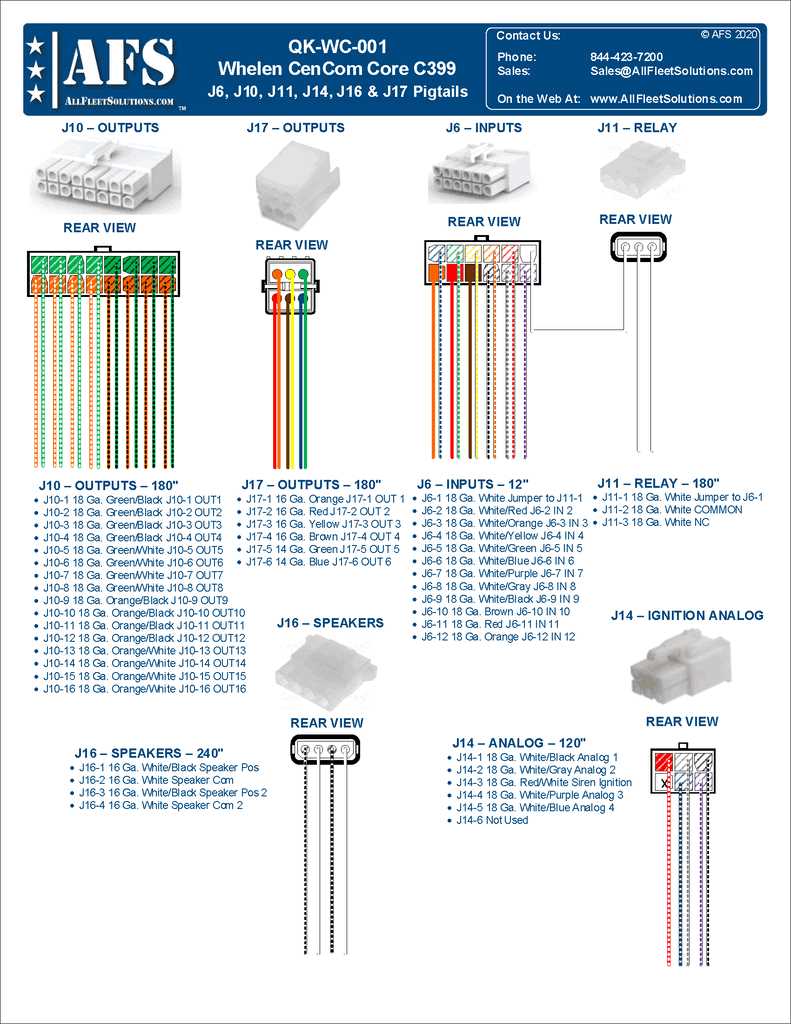 whelen inner edge wiring diagram whelen inner edge wiring diagram