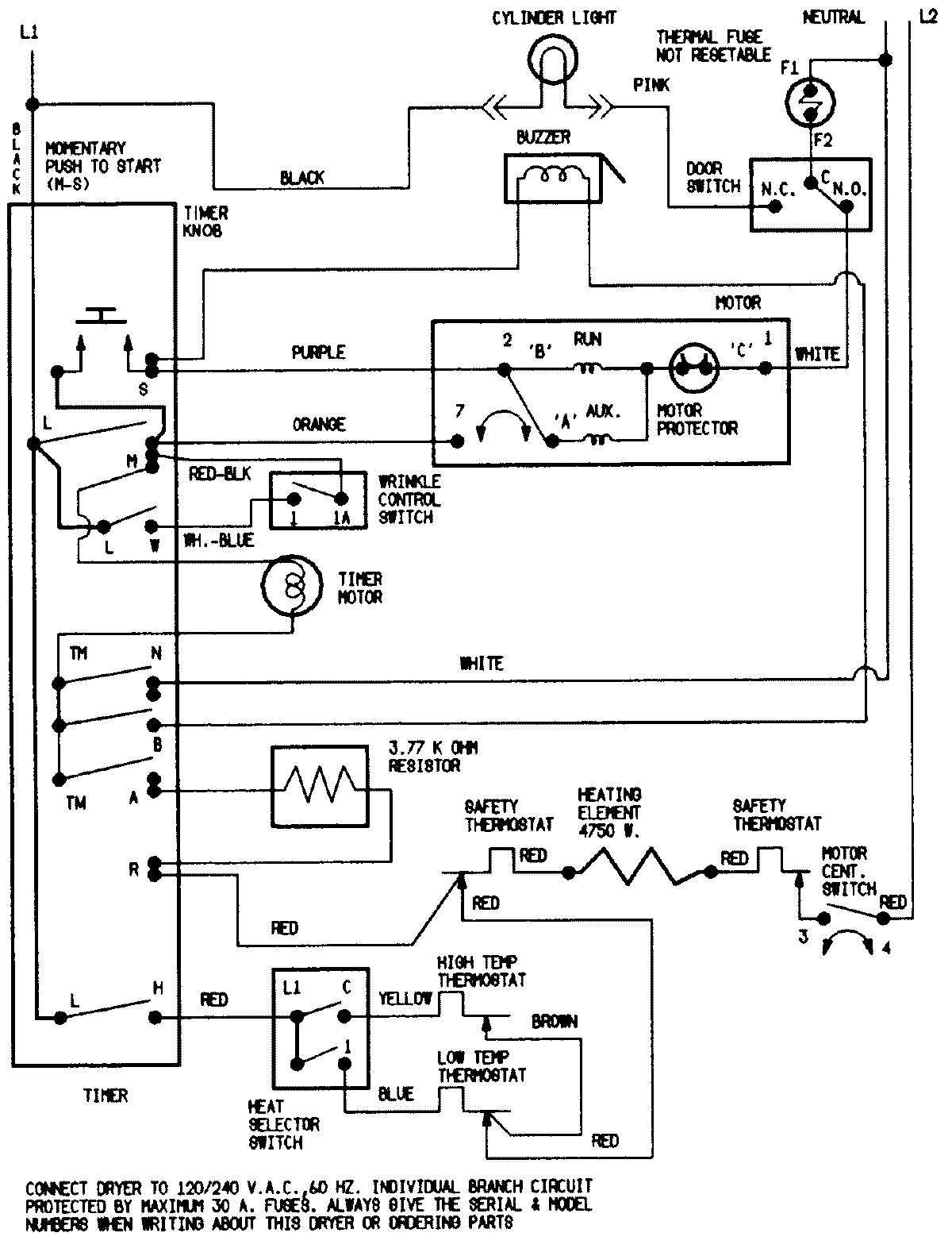 whirlpool dryer schematics and diagrams whirlpool dryer schematics and diagrams