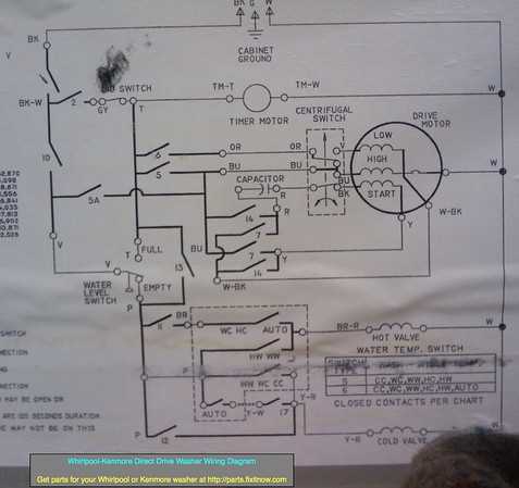 whirlpool washing machine wiring diagram
