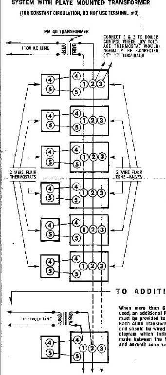 white rodgers gas valve wiring diagram white rodgers gas valve wiring diagram