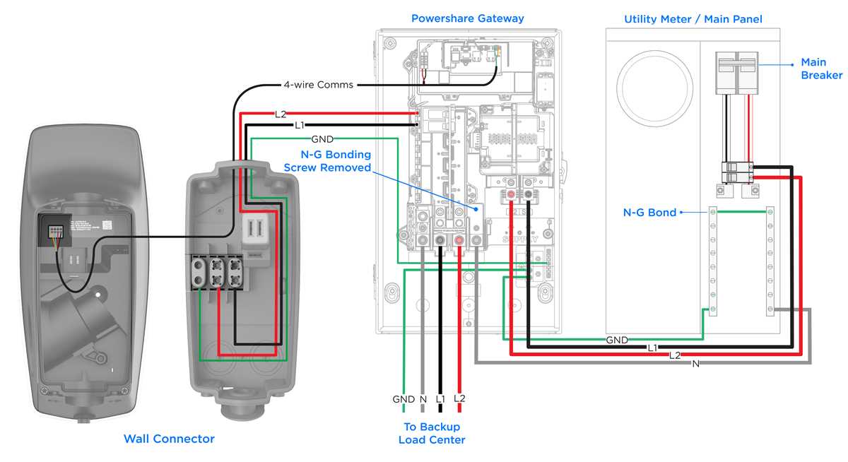 whole house generator wiring diagram