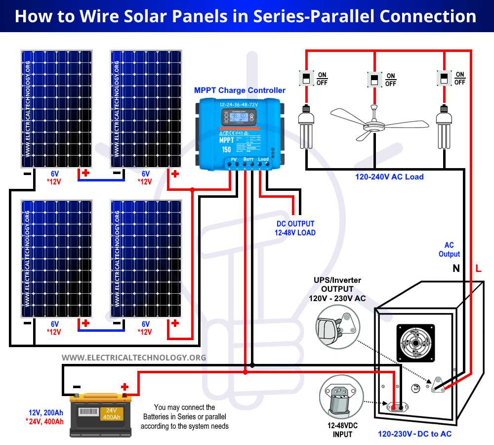 wiring 24 volt battery diagram wiring 24 volt battery diagram