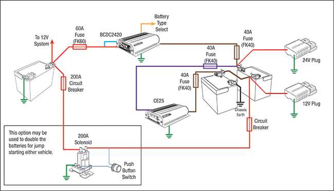 wiring 24 volt battery diagram wiring 24 volt battery diagram
