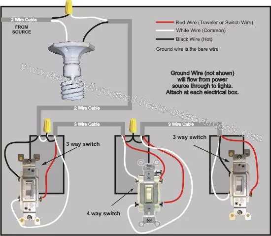 wiring 4 way switch diagram