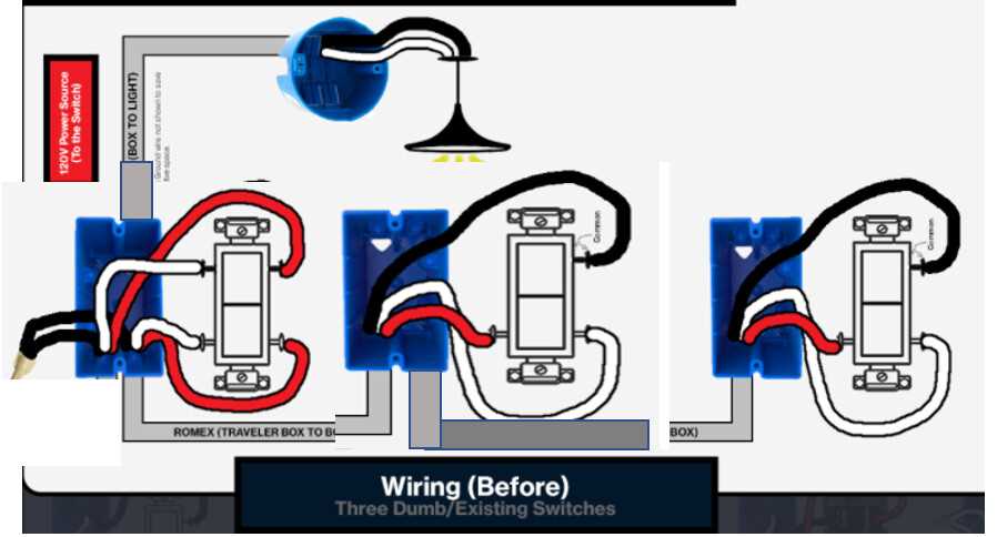 wiring a 4 way switch with dimmer diagram wiring a 4 way switch with dimmer diagram