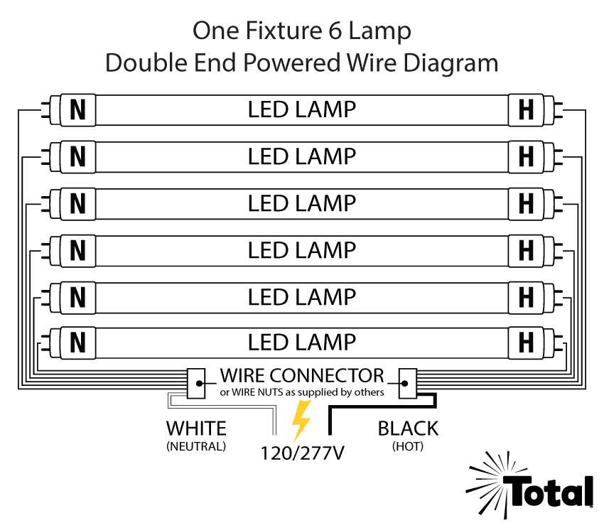 wiring a ballast fluorescent diagram wiring a ballast fluorescent diagram