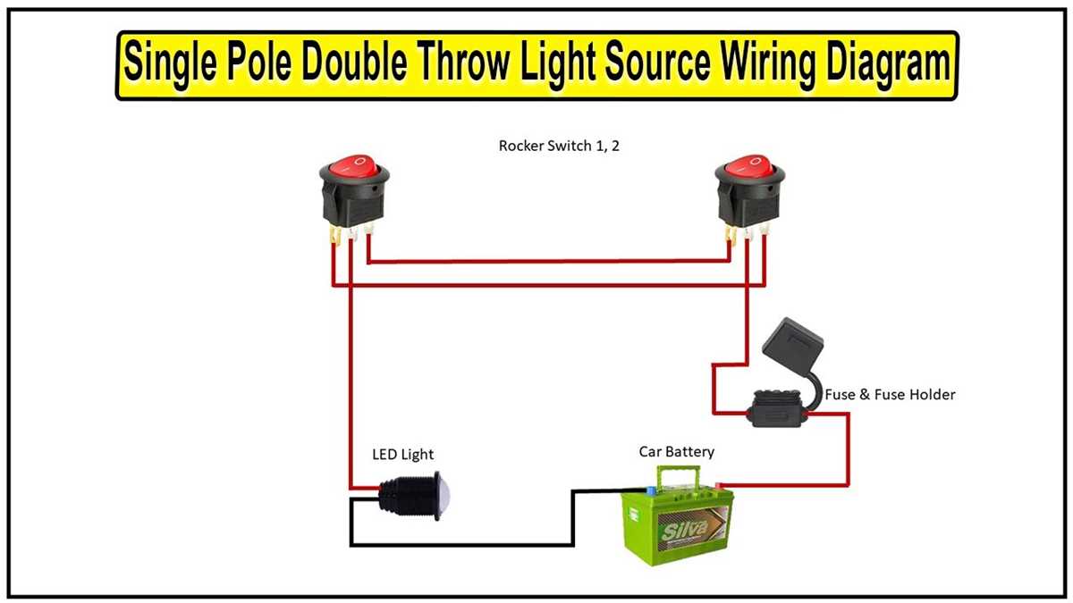 wiring a single pole switch diagram