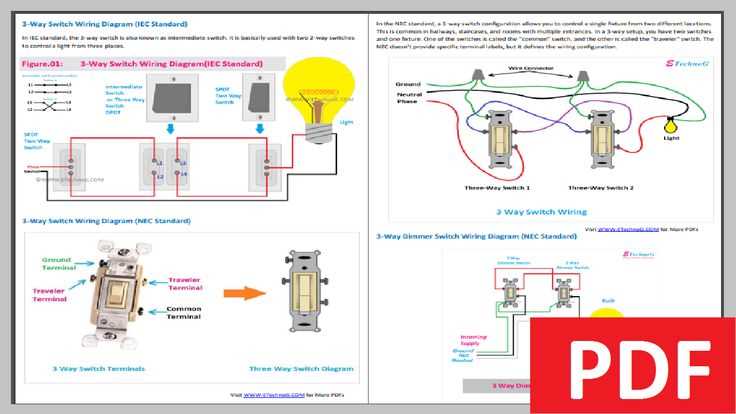 wiring a switch diagram wiring a switch diagram