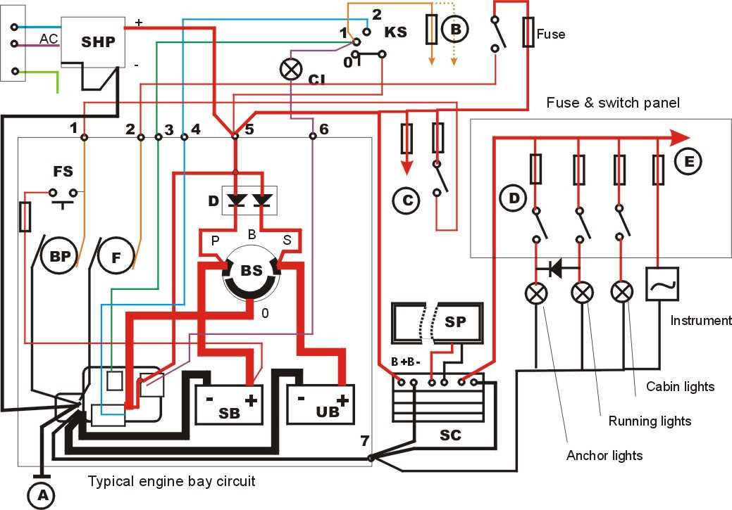 wiring boat diagram wiring boat diagram