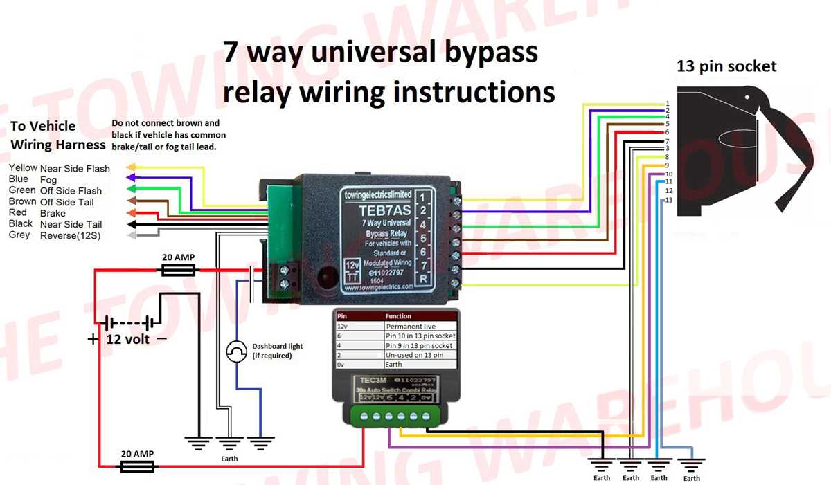 wiring diagram 13 pin plug