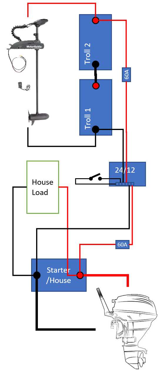 wiring diagram 24 volt trolling motor