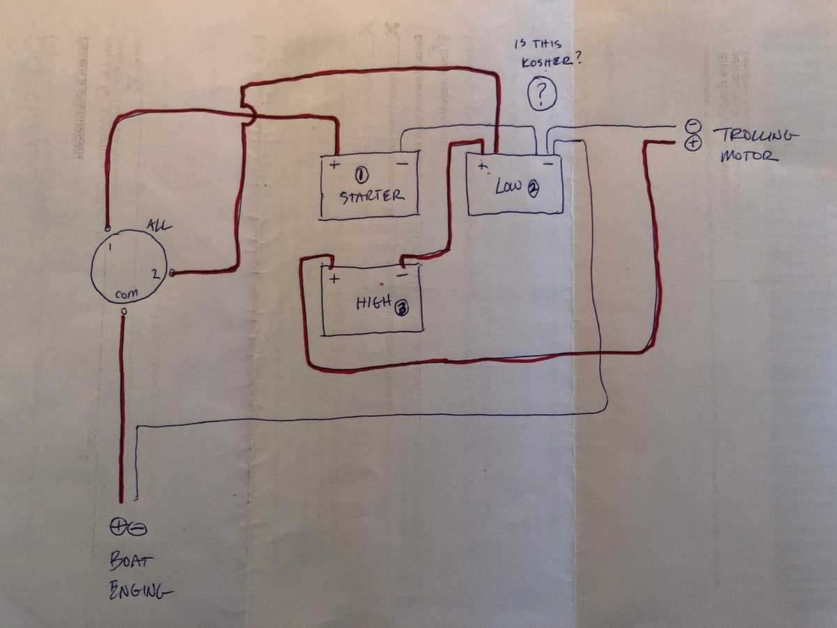 wiring diagram 24 volt trolling motor
