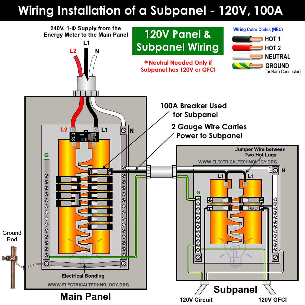 wiring diagram 400 amp service with 2 200 amp panels wiring diagram 400 amp service with 2 200 amp panels