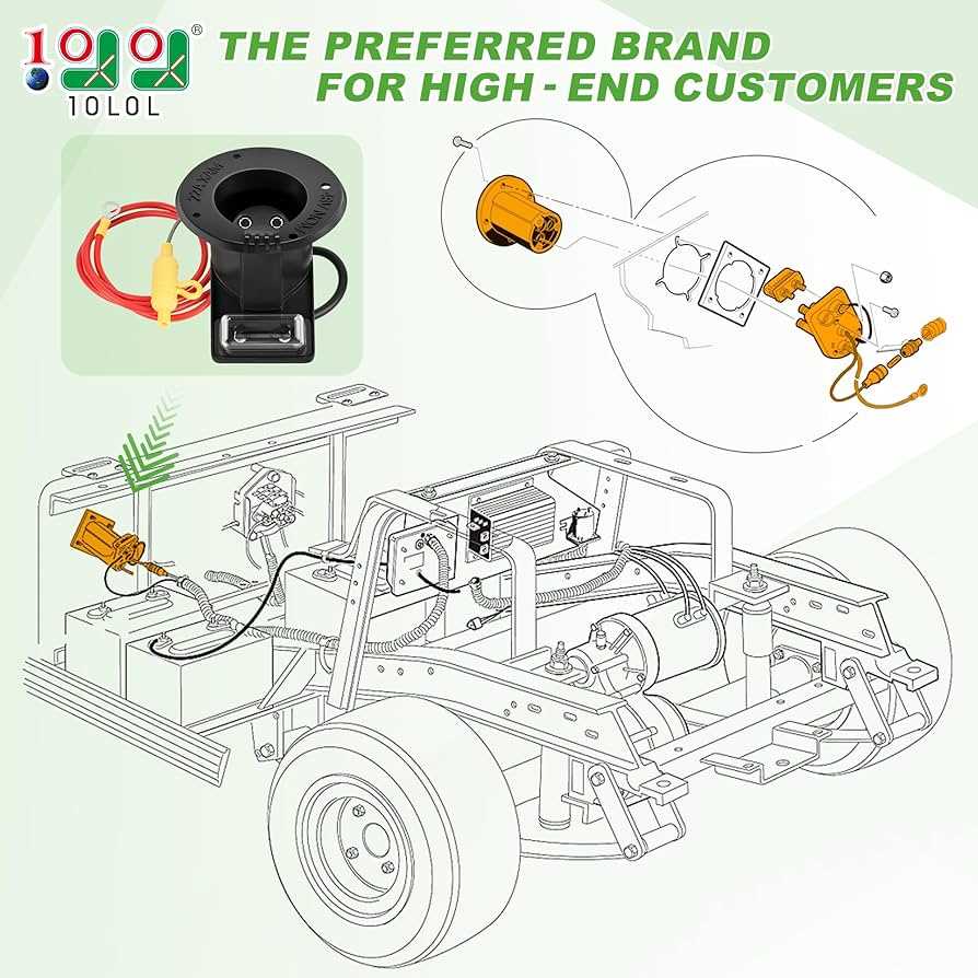 wiring diagram 48 volt club car wiring diagram 48 volt club car