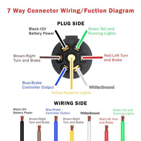 wiring diagram brake controller