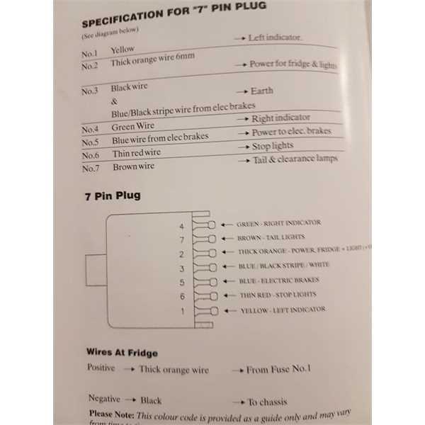 wiring diagram caravan 12 pin trailer plug