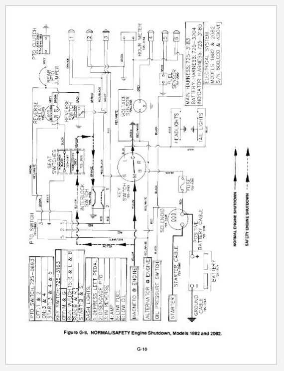 wiring diagram cub cadet rzt 50