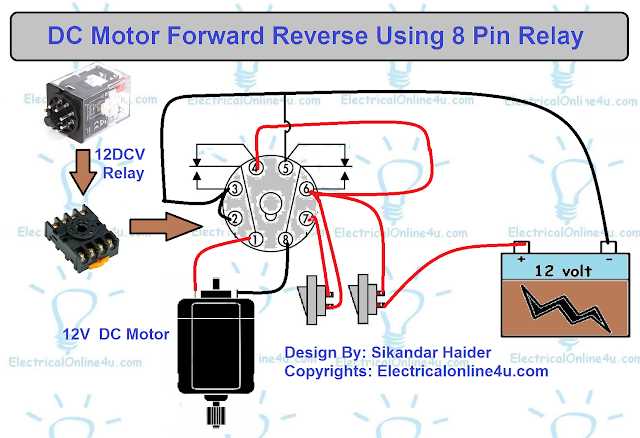 wiring diagram dc motor wiring diagram dc motor