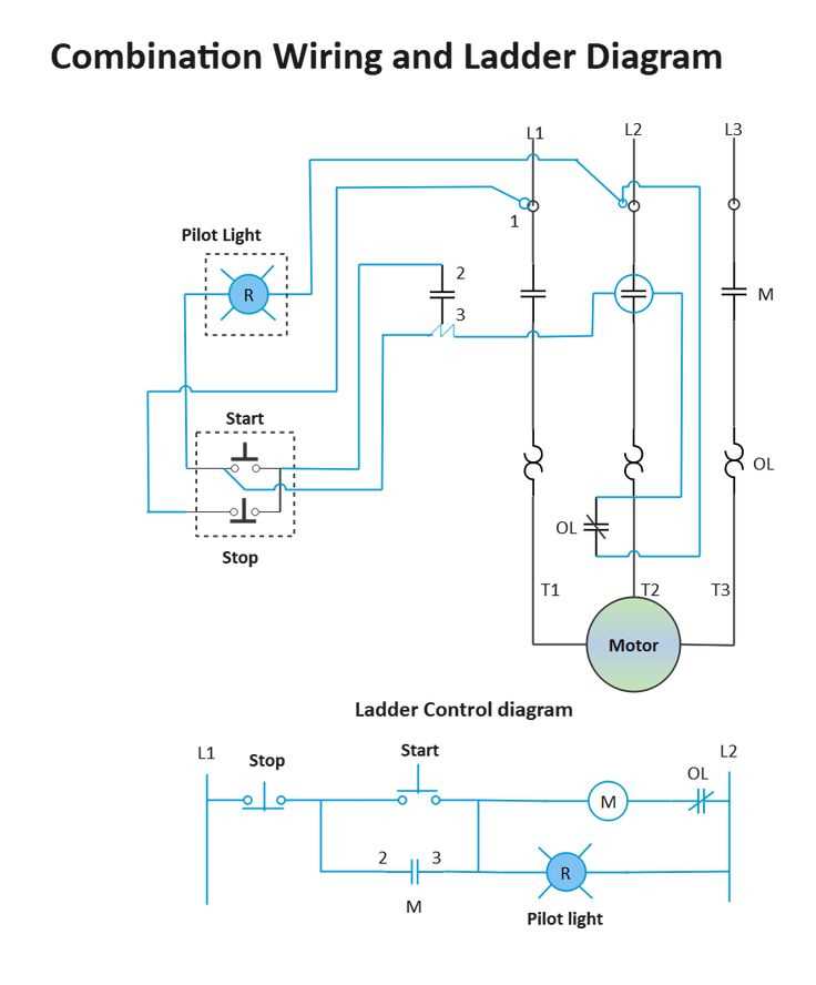 wiring diagram example wiring diagram example