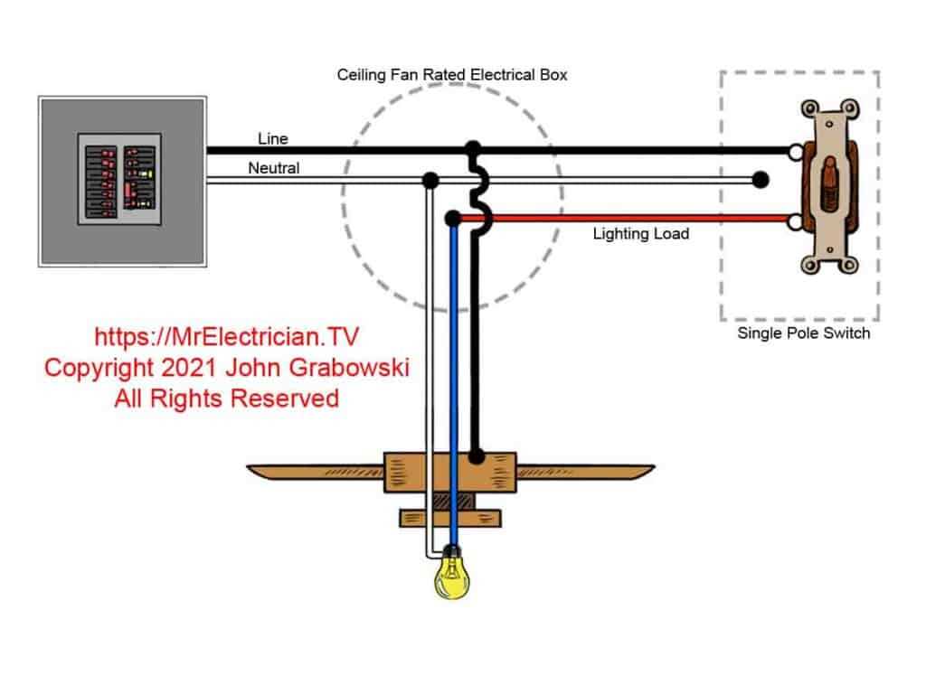 wiring diagram fan light switch wiring diagram fan light switch