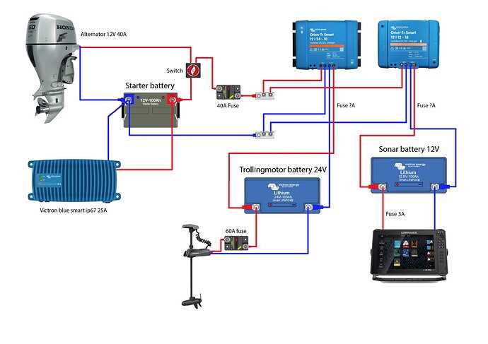 wiring diagram for 12 24 volt trolling motor wiring diagram for 12 24 volt trolling motor